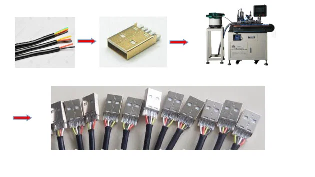  Automatic USB wire soldering machine